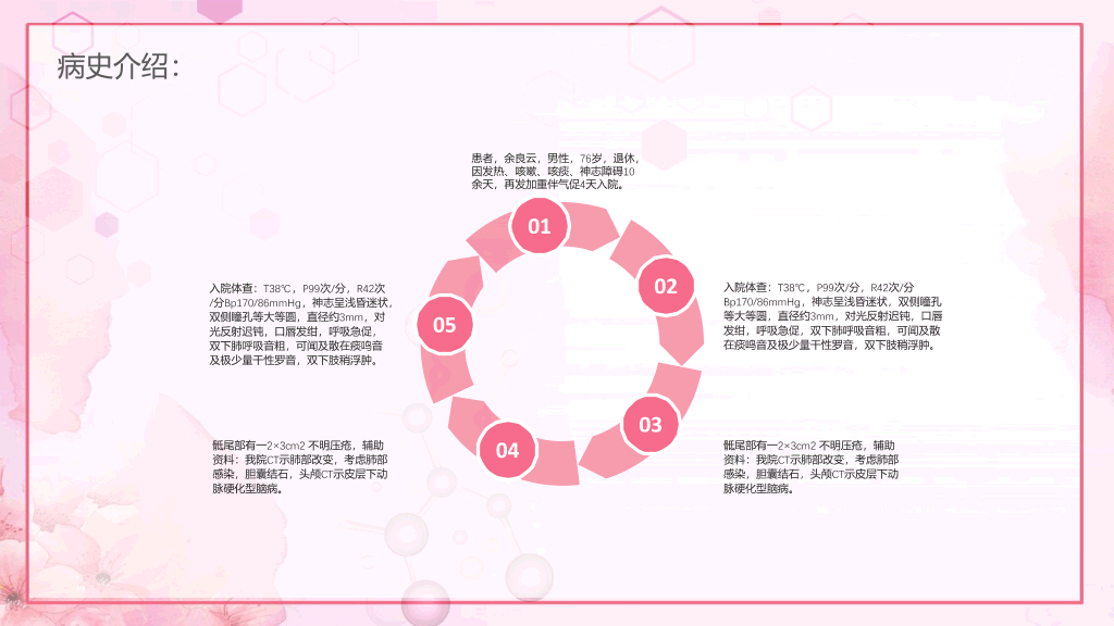 105#肺部感染护理查房-1