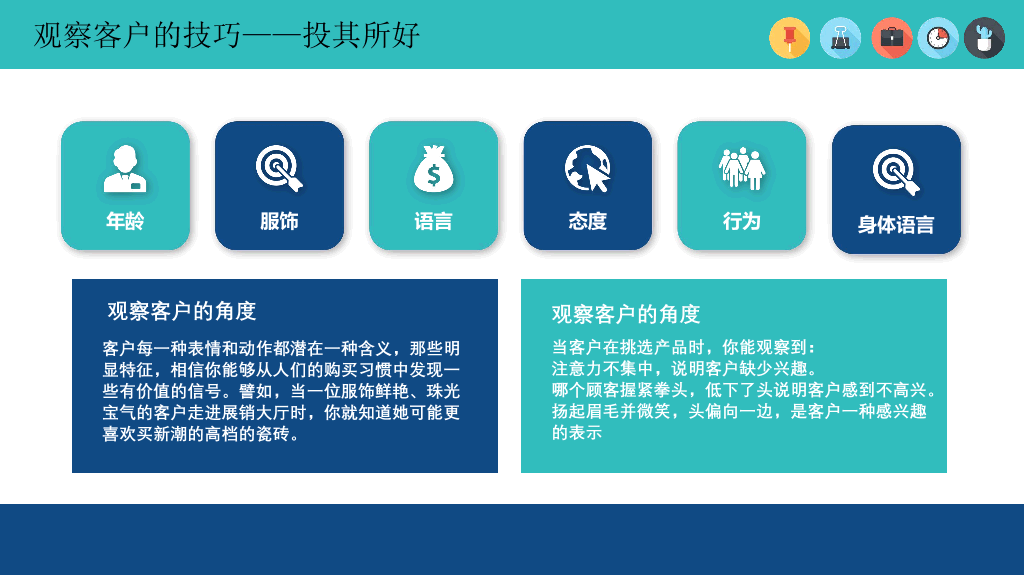 121#销售人员技能培训PPT模板