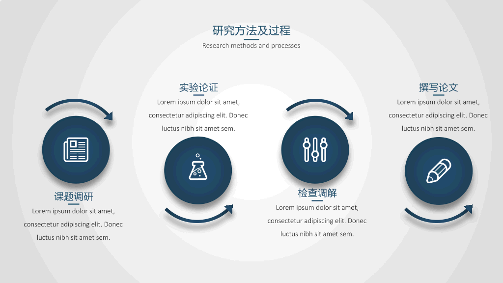 西安科技大学本科毕业论文答辩和论文选题PPT