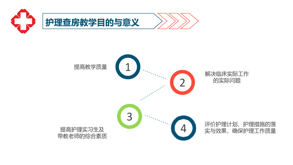 105#护理业务查房-6
