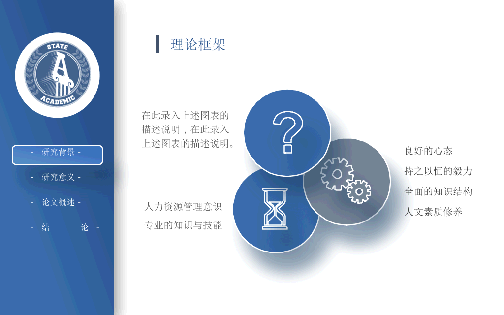 大连财经学院本科毕业论文答辩和论文选题PPT