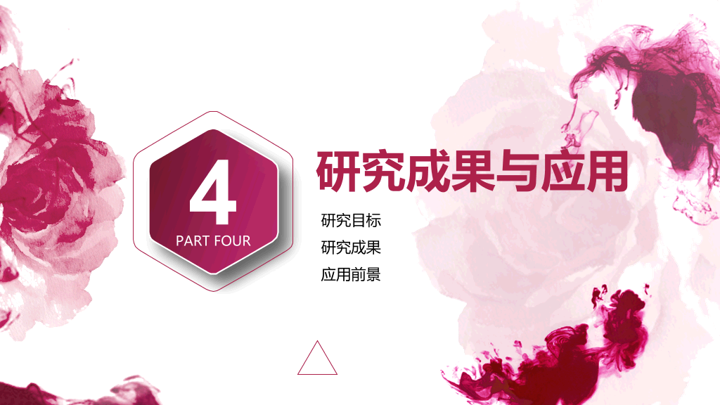 中国传媒大学本科毕业论文答辩PPT