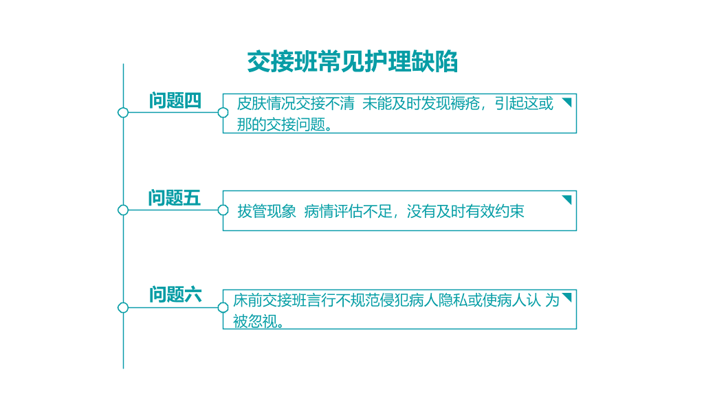 105#护理交接班制度
