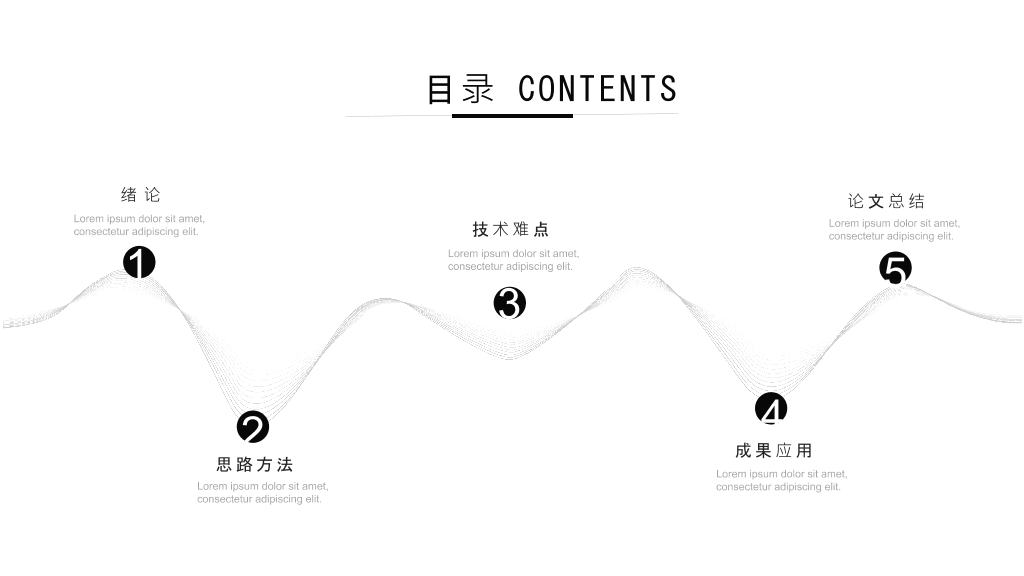 中央财经大学本科毕业论文答辩PPT