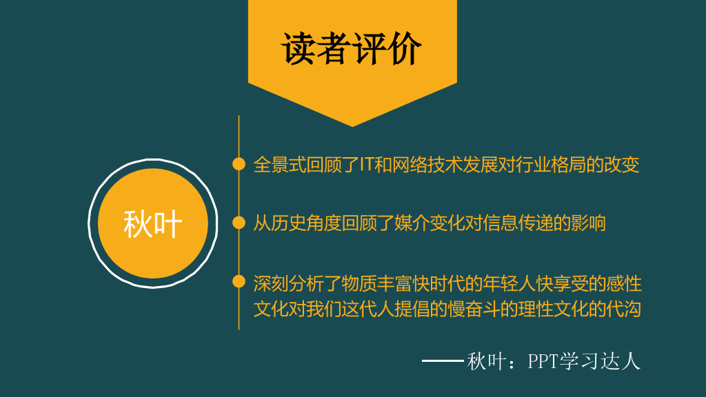 174#《时代的变换》读书笔记PPT