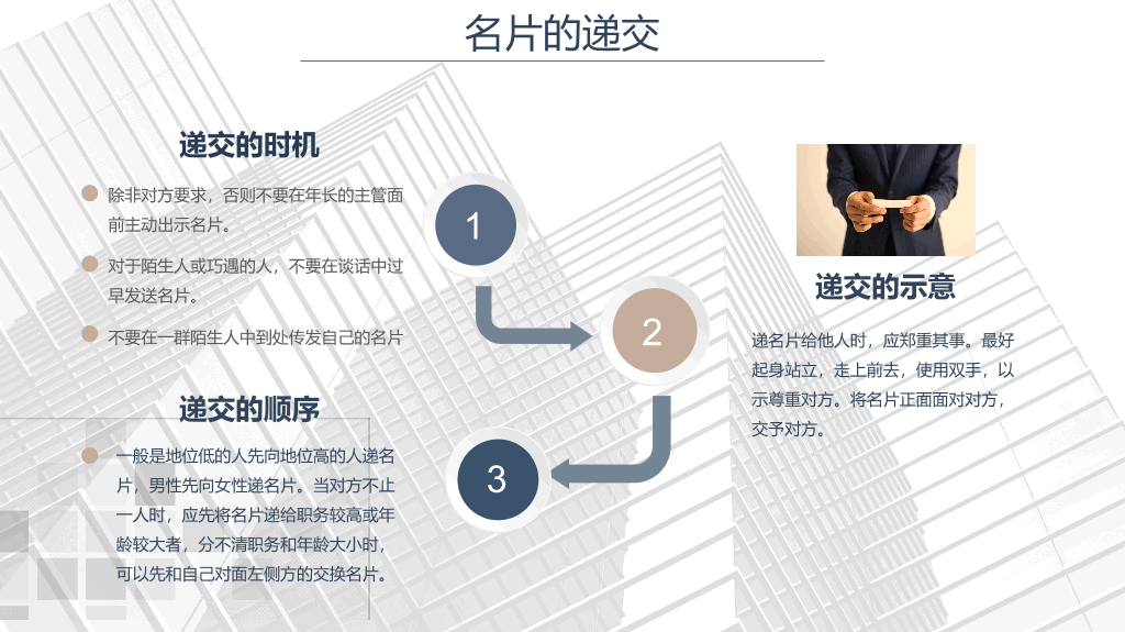 126#商务礼仪培训