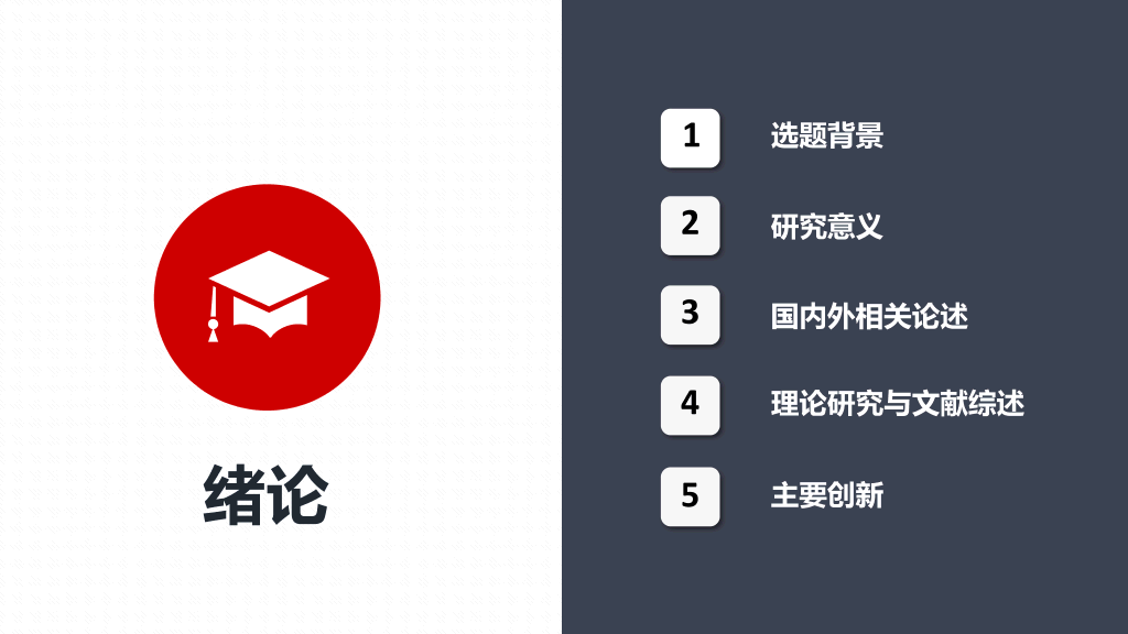 上海财经大学本科毕业论文答辩PPT