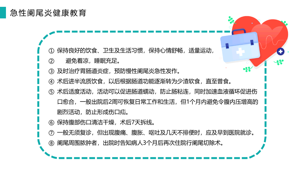 105#阑尾炎护理查房