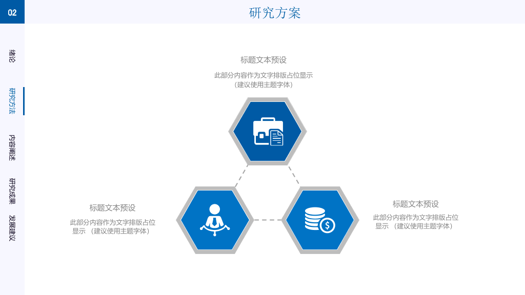 中南大学本科毕业论文答辩和论文选题PPT