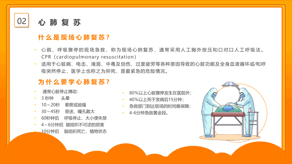 105#心肺复苏急救知识培训PPT模板