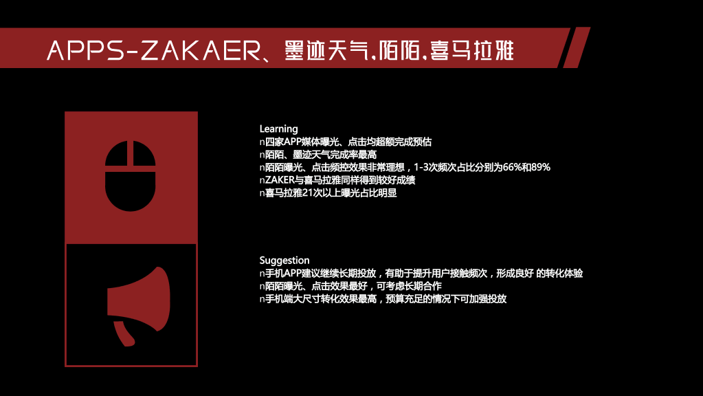 汽车之家广告营销案例分析