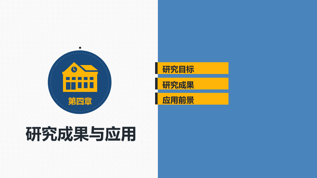 南京中医药大学本科毕业论文答辩和论文选题PPT
