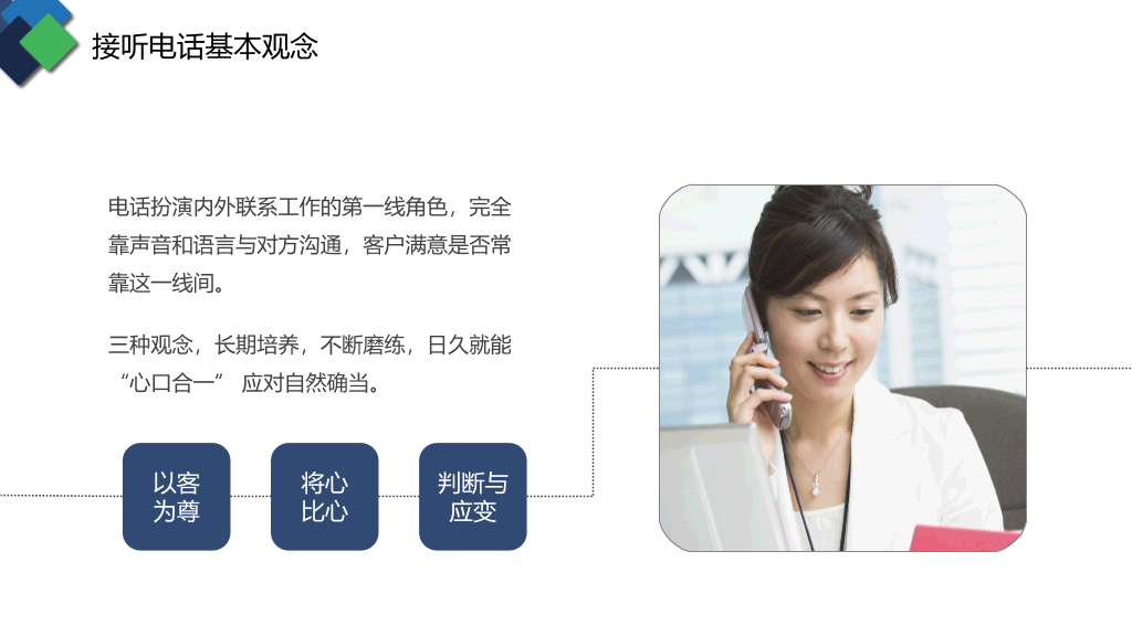 126#商务礼仪培训 (2)