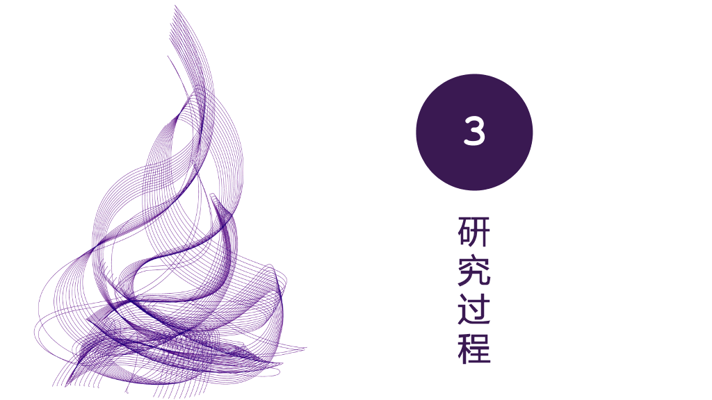 天津理工大学本科毕业论文答辩PPT