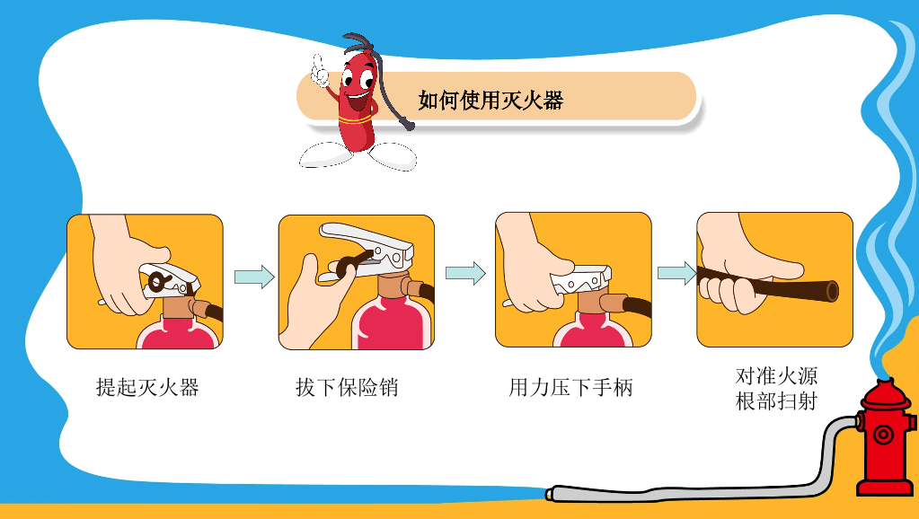 175#中小学生消防安全知识培训PPT