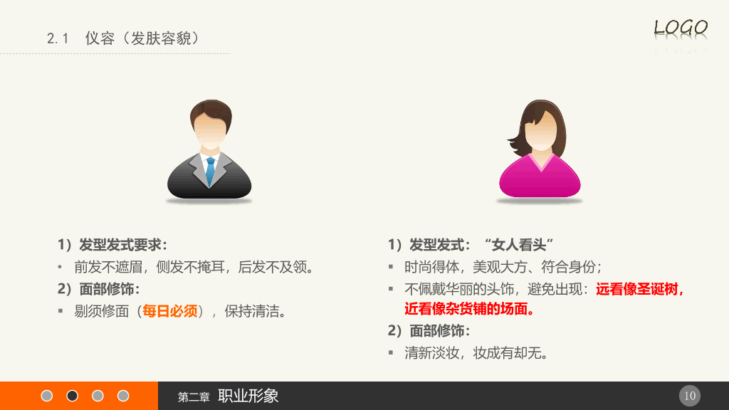 124#实用礼仪培训PPT课件