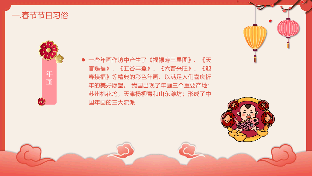 102#喜庆灯笼春节习俗介绍PPT模板