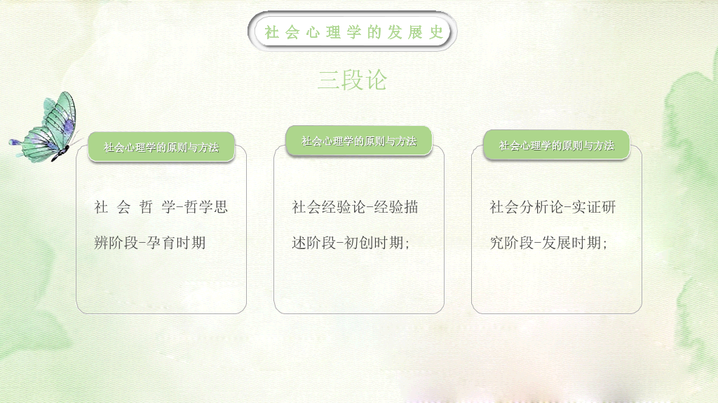 177#中国风漫谈社会心理学教育培训PPT