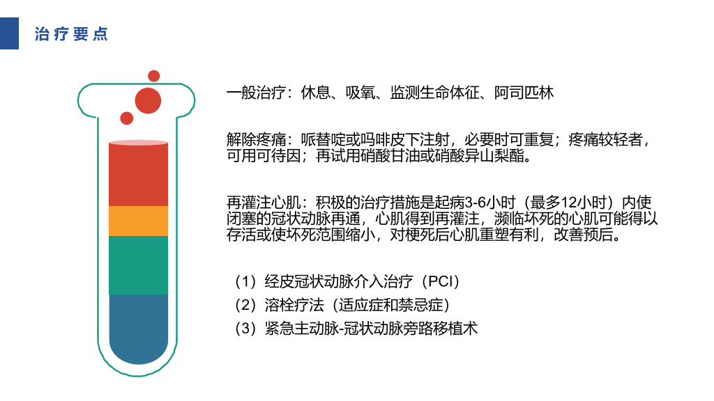 105#急性心机梗护理查房-1