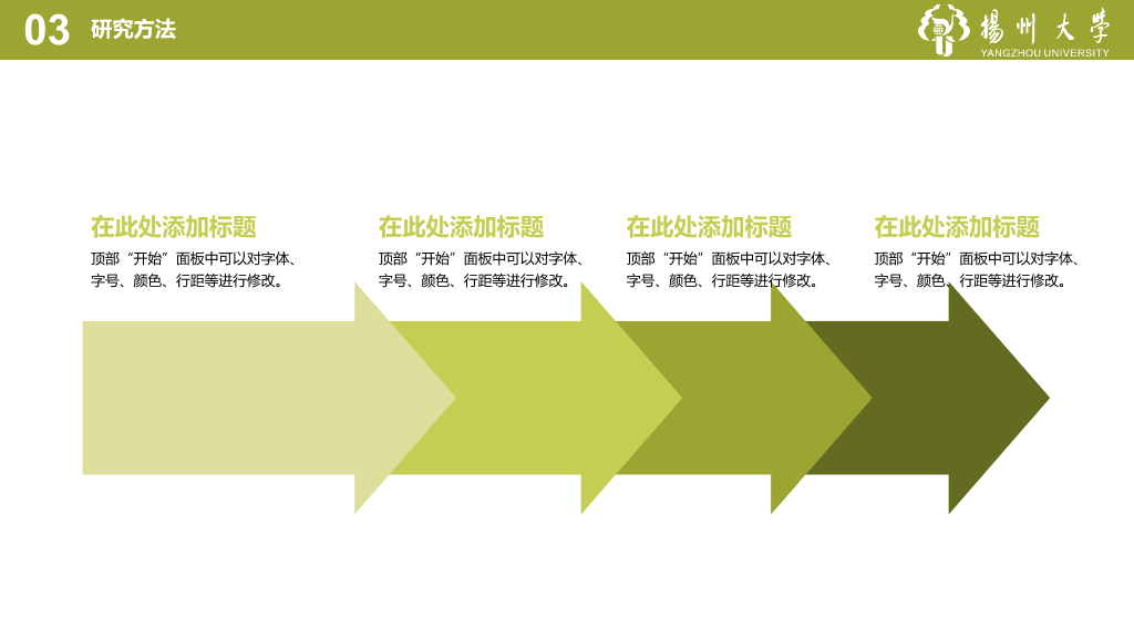 扬州大学本科毕业论文答辩PPT