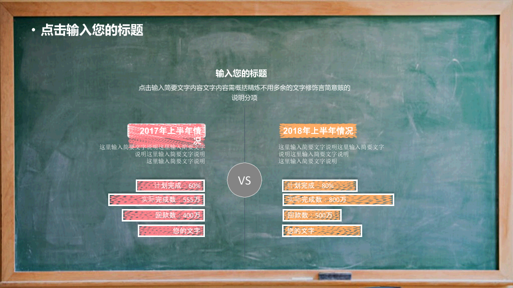 170#教学说课黑板风格主题PPT