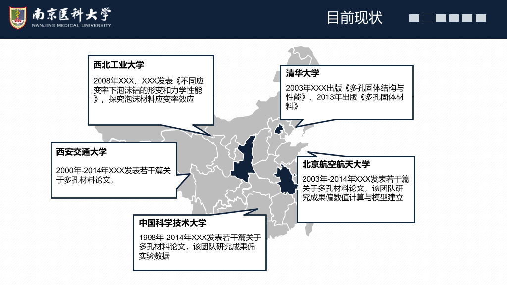 南京医科大学本科毕业论文答辩PPT