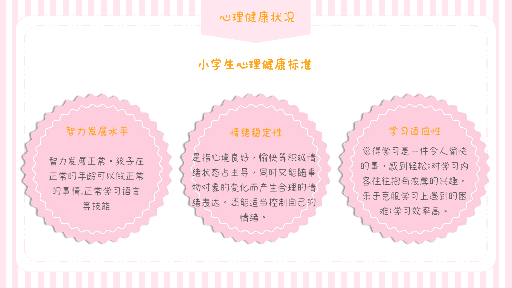 105#可爱卡通小学生情绪管理