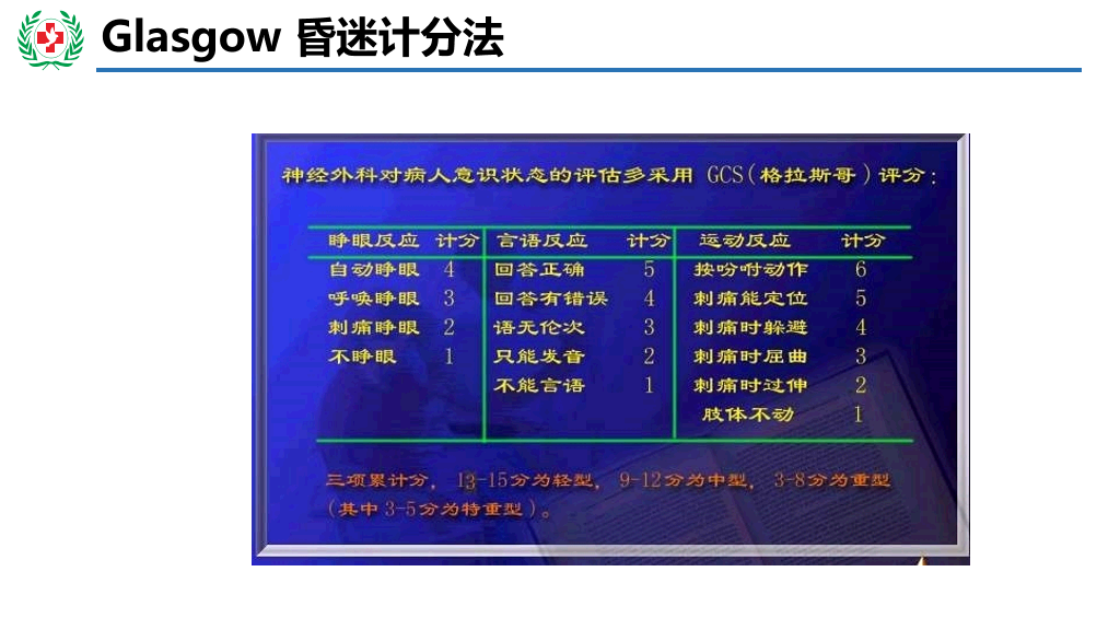 105#神经外科护理查房