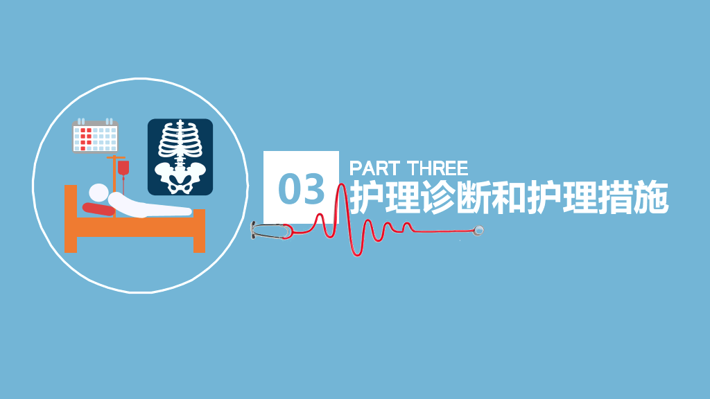 105#股骨颈骨折护理查房-3