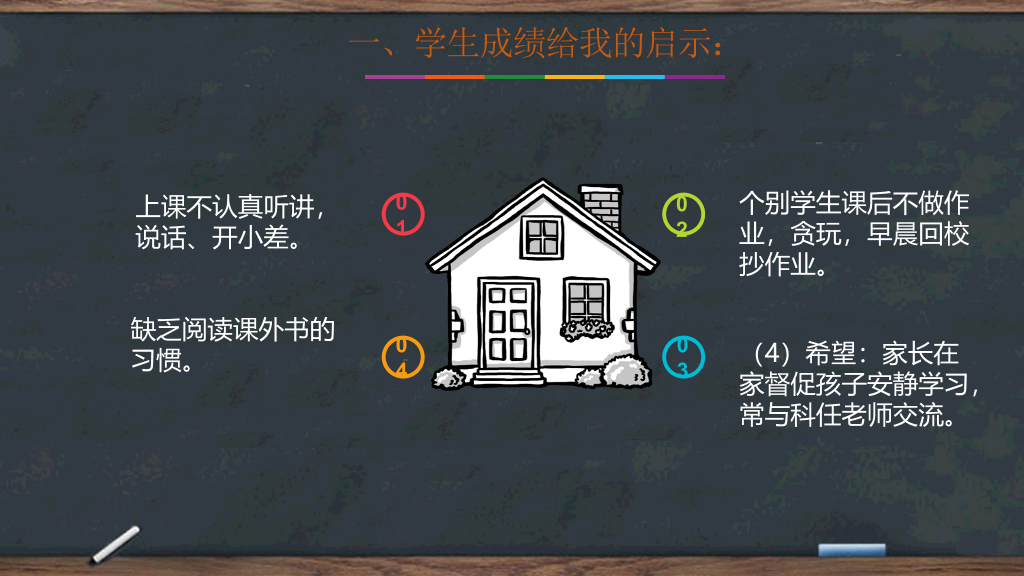 168#中学家长会主题班会PPT6