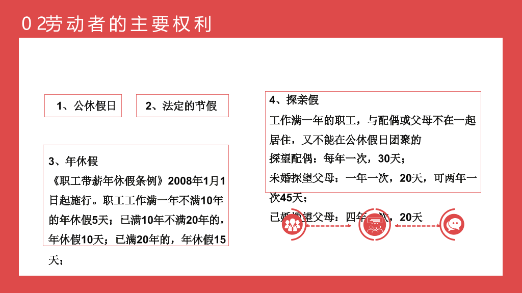 54#劳动法普法宣传PPT模板
