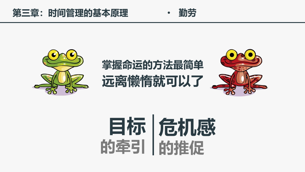 123#时间管理培训课件PPT模板