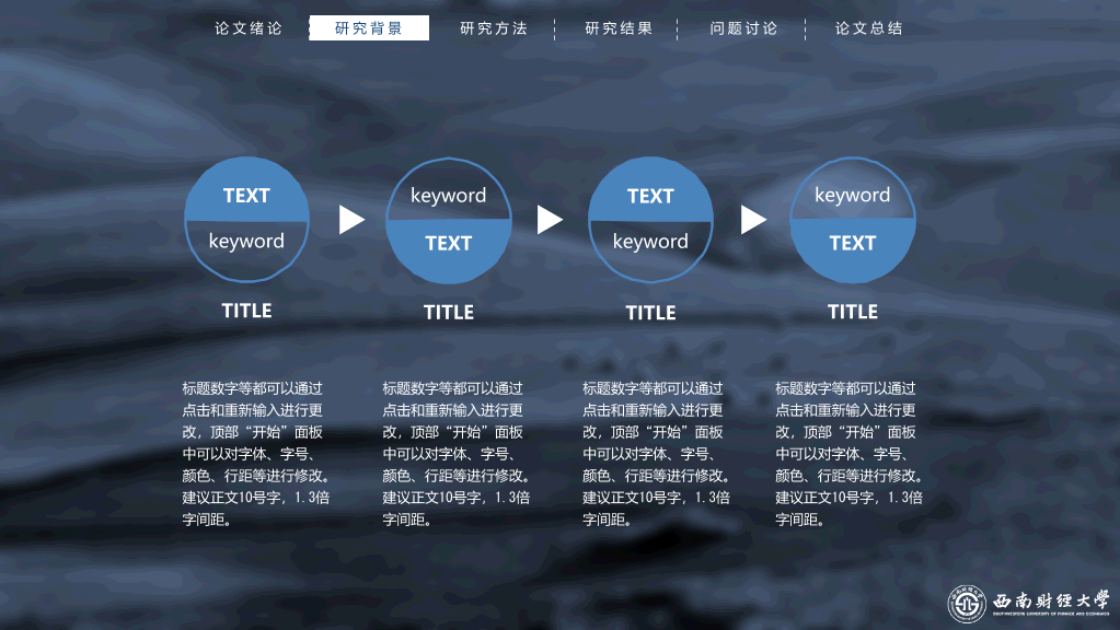 西南财经大学本科毕业论文答辩PPT