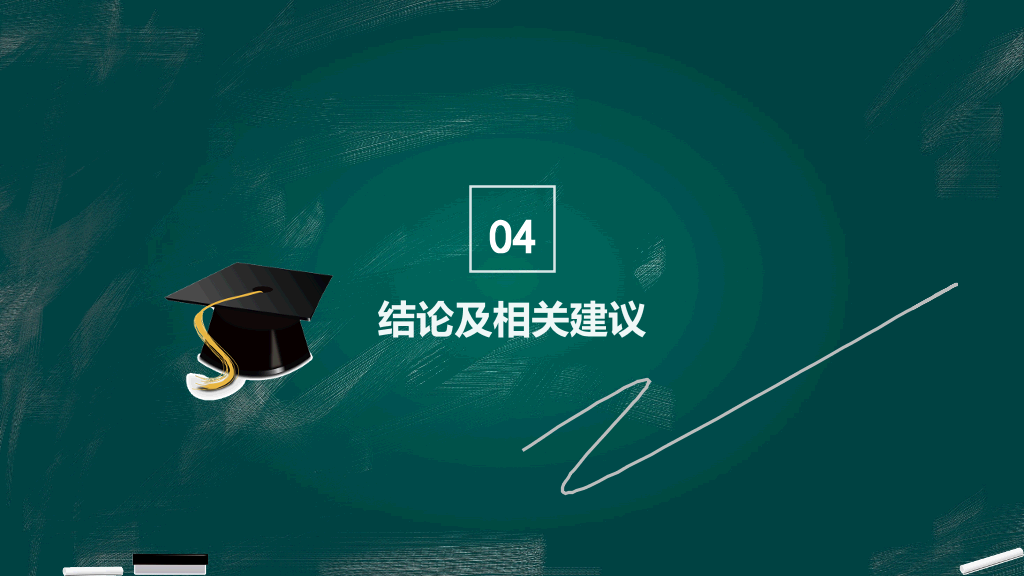 北京建筑大学本科毕业论文答辩和论文选题PPT