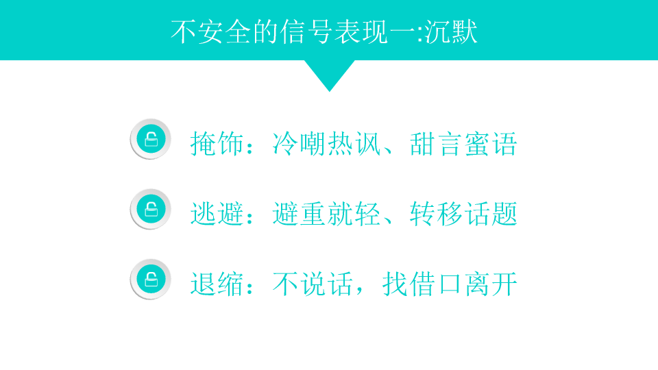 174#高效能沟《关键对话》PPT读书笔记