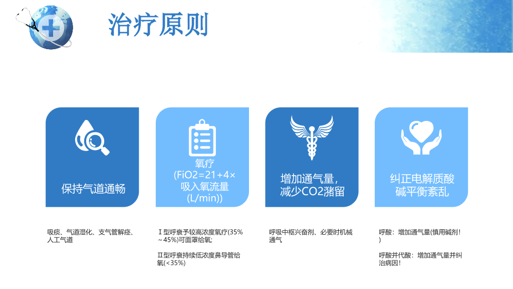 105#呼吸衰竭护理查房-2