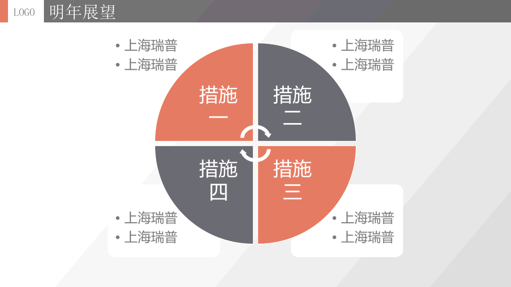 121#销售业绩总结报告PPT模板