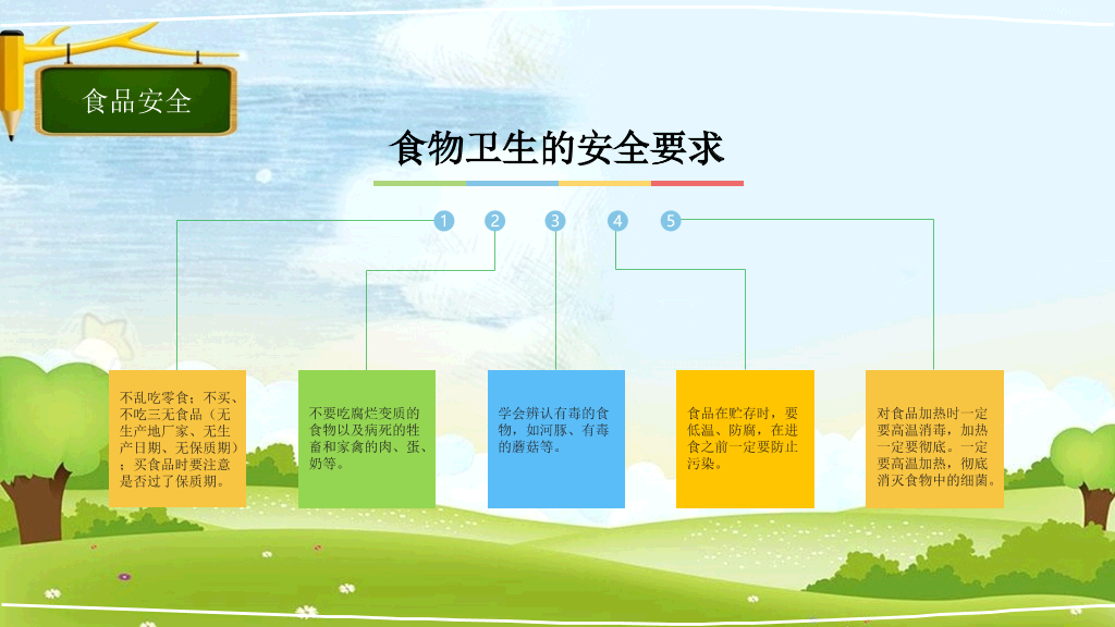 175#小学学校安全教育日主题班会PPT