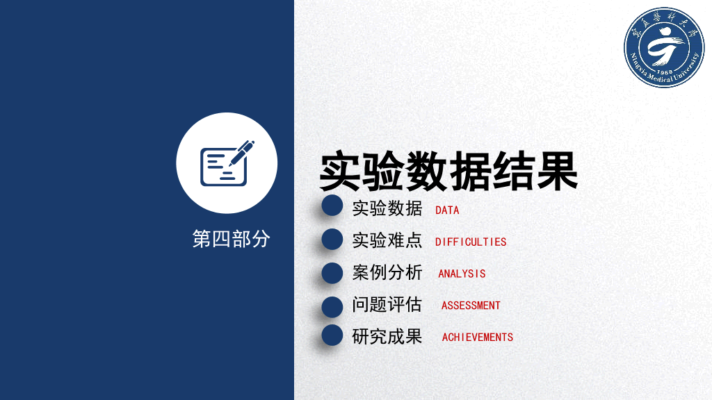 宁夏医科大学本科毕业论文答辩PPT