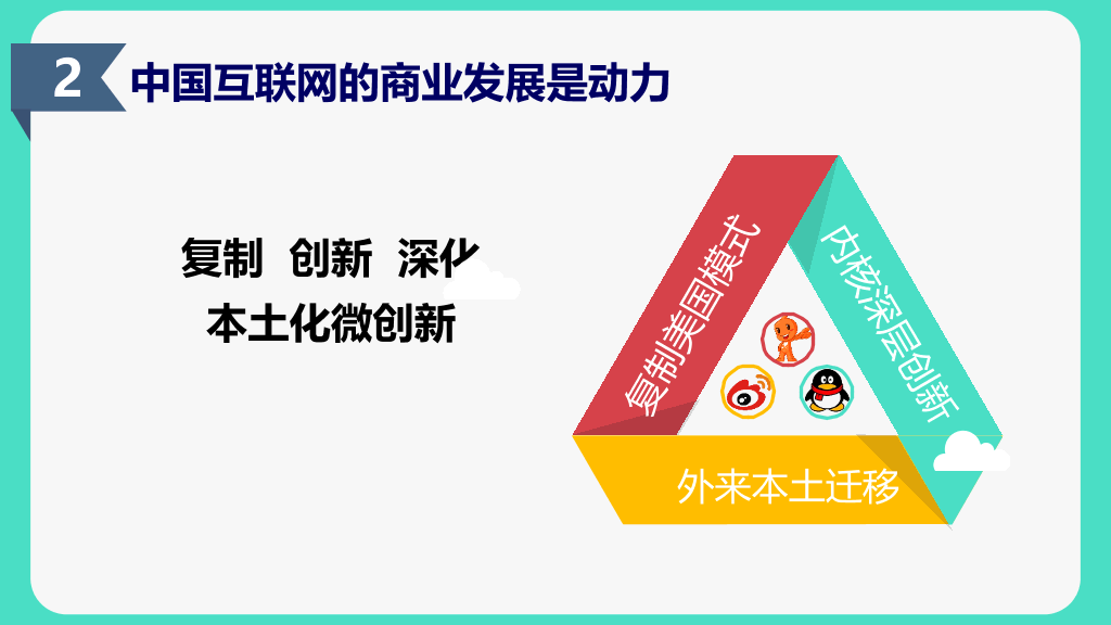 174#《跨界》读书笔记PPT