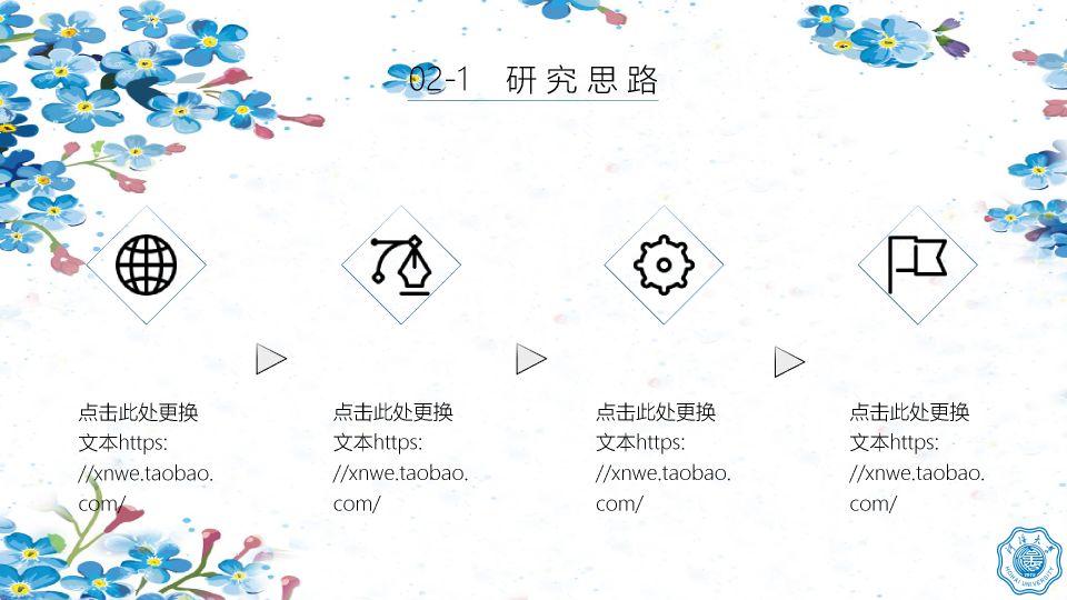 河海大学本科毕业论文答辩和论文选题PPT