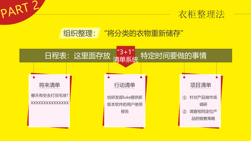 174#《小强升职记》读书笔记PPT