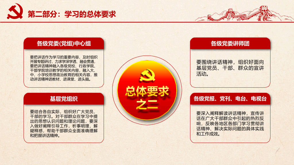 54#不忘初心继续前进PPT模板