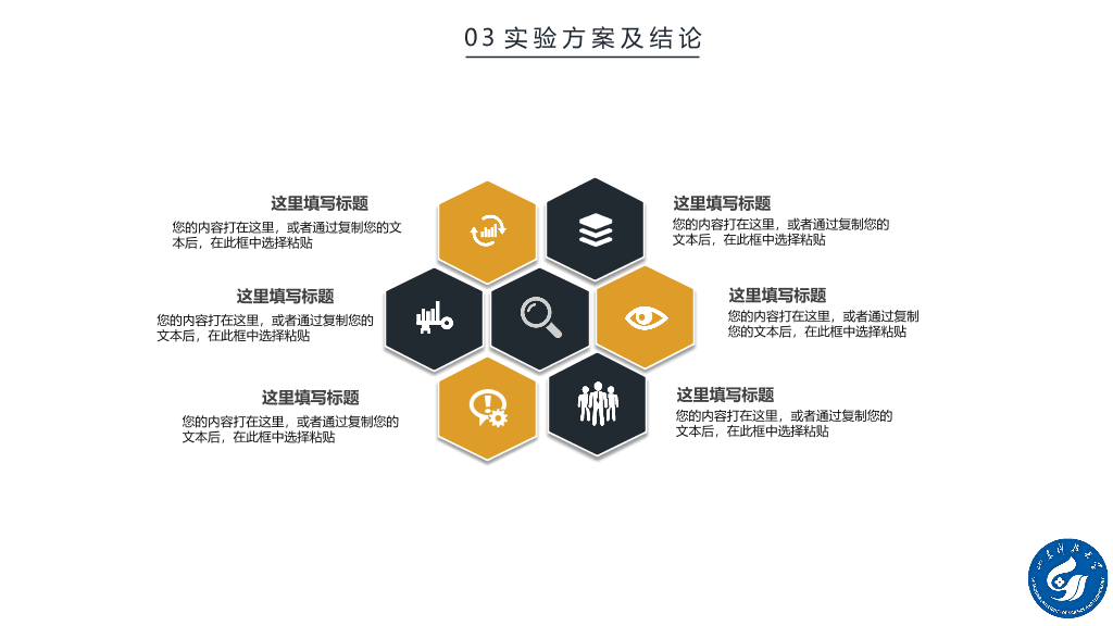 山东科技大学本科毕业论文答辩和论文选题PPT