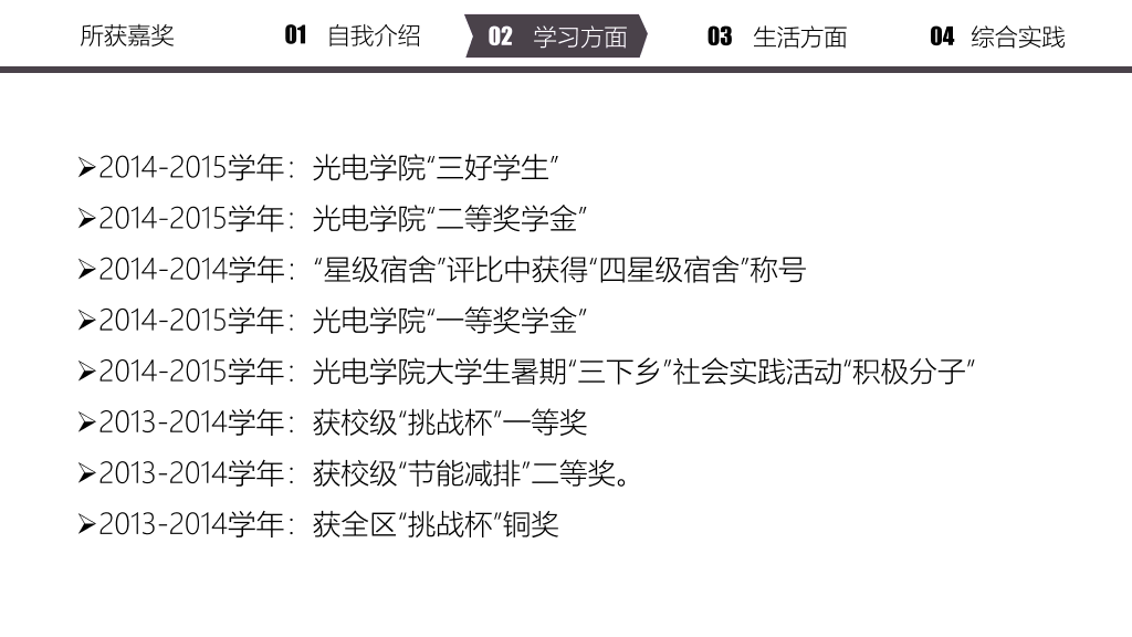 171#大学国家奖学金申请答辩ppt