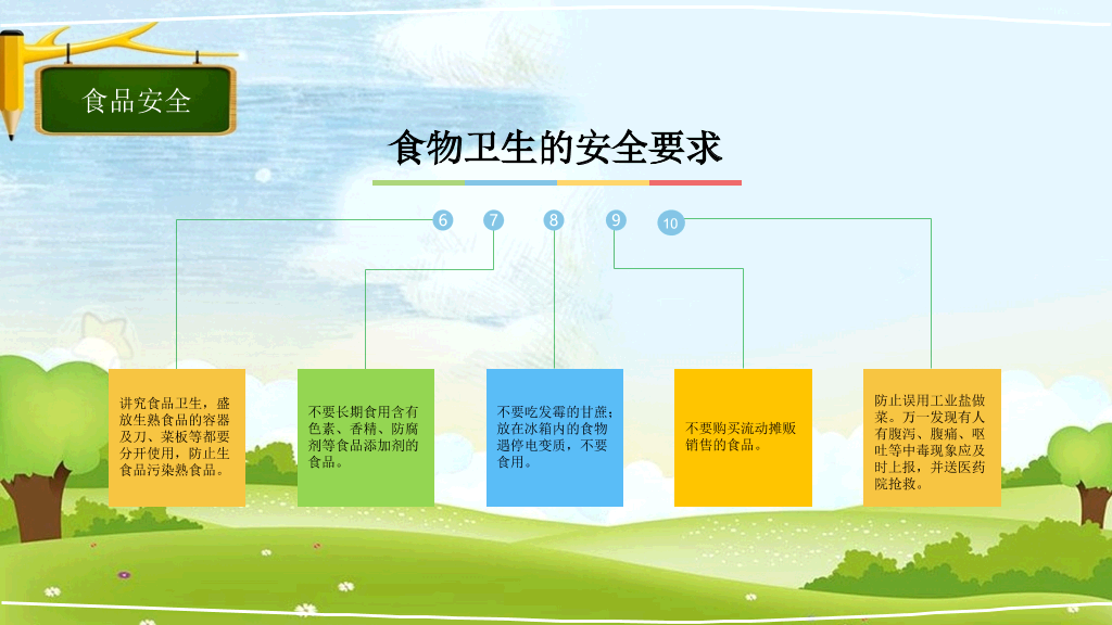 175#小学学校安全教育日主题班会PPT
