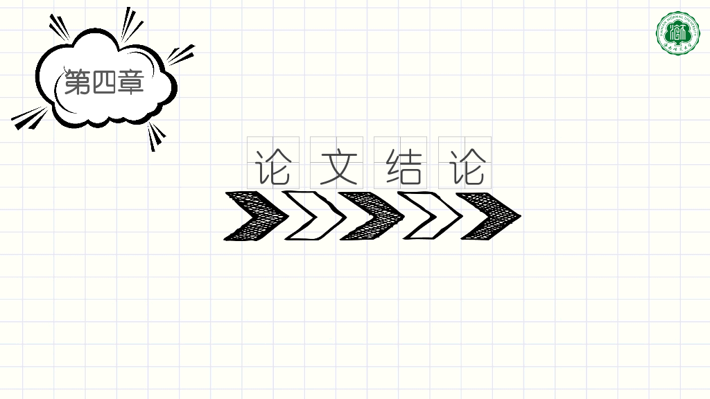 海南师范大学本科毕业论文答辩和论文选题PPT