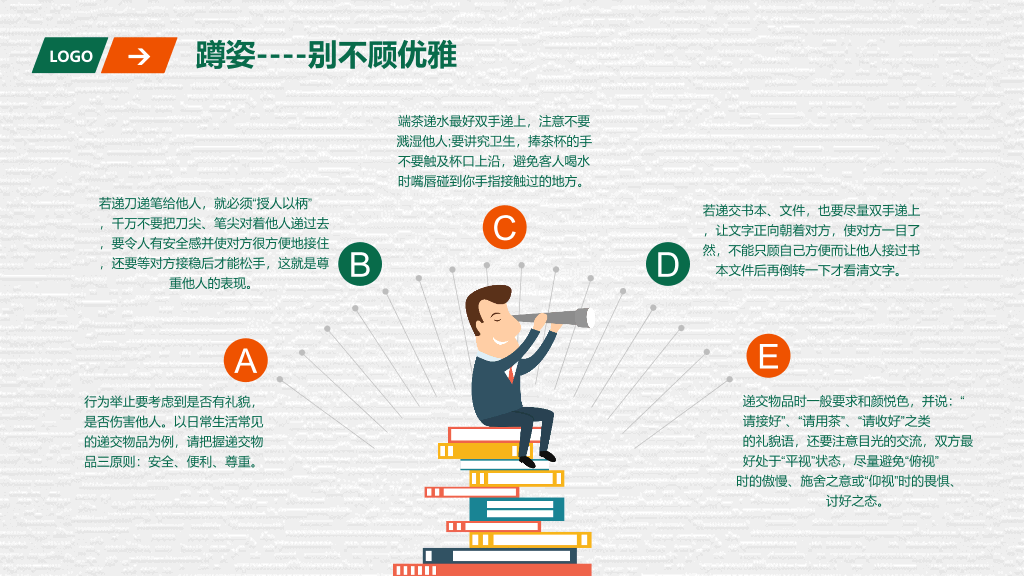 126#职场商务礼仪培训