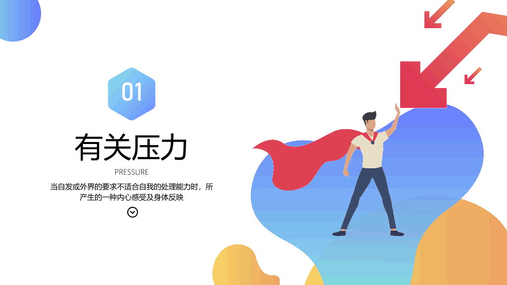105#压力与心态情绪管理公司培训PPT