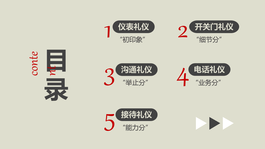 124#办公室礼仪培训PPT课件模板